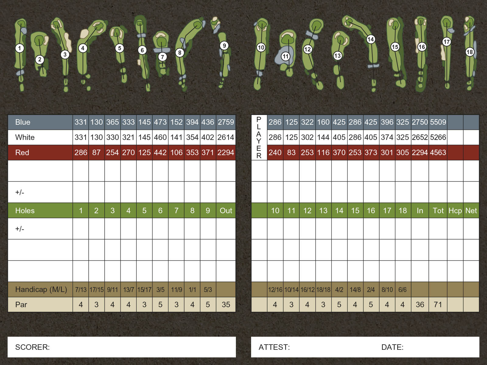 This is an image of Burford Golf Links' scorecard. For those who are visually impaired, please call 1-888-833-8787 for a representative to verbally guide you through the scorecard details.