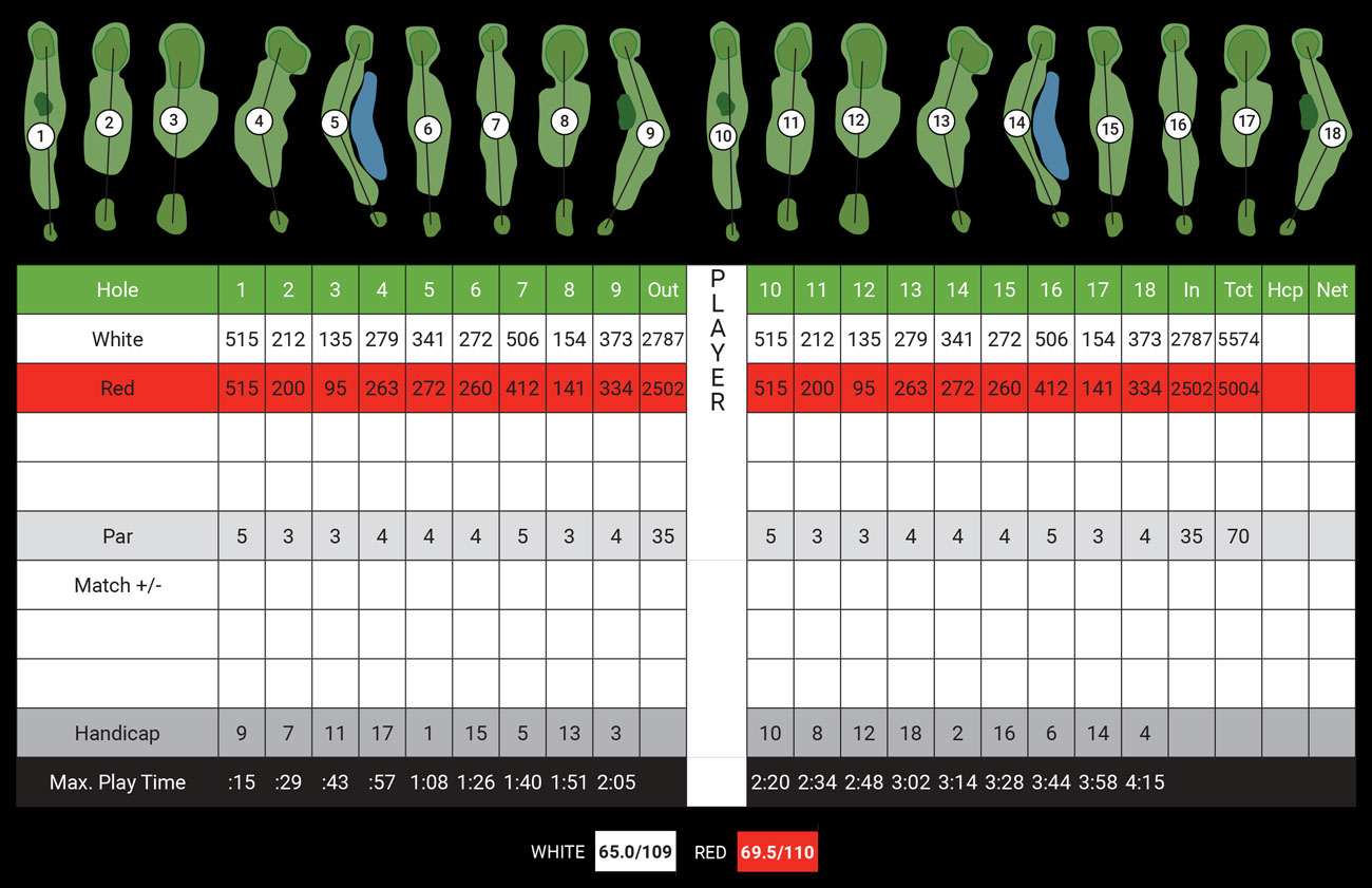 This is an image of Orangeville Golf Club's scorecard. For those who are visually impaired, please call 1-888-833-8787 for a representative to verbally guide you through the scorecard details.