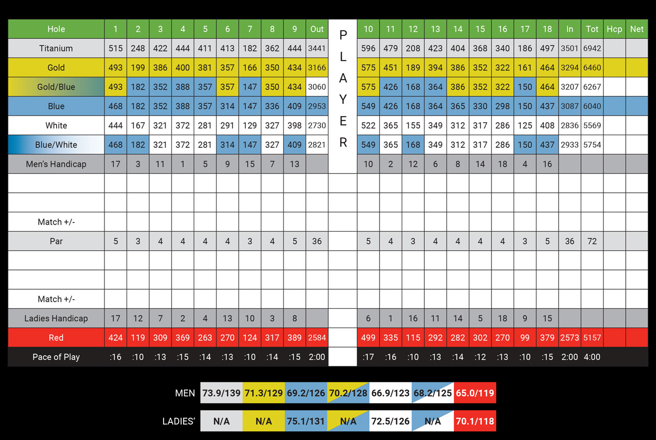 This is an image of Rebel Creek Golf Club's scorecard. For those who are visually impaired, please call 1-888-833-8787 for a representative to verbally guide you through the scorecard details.