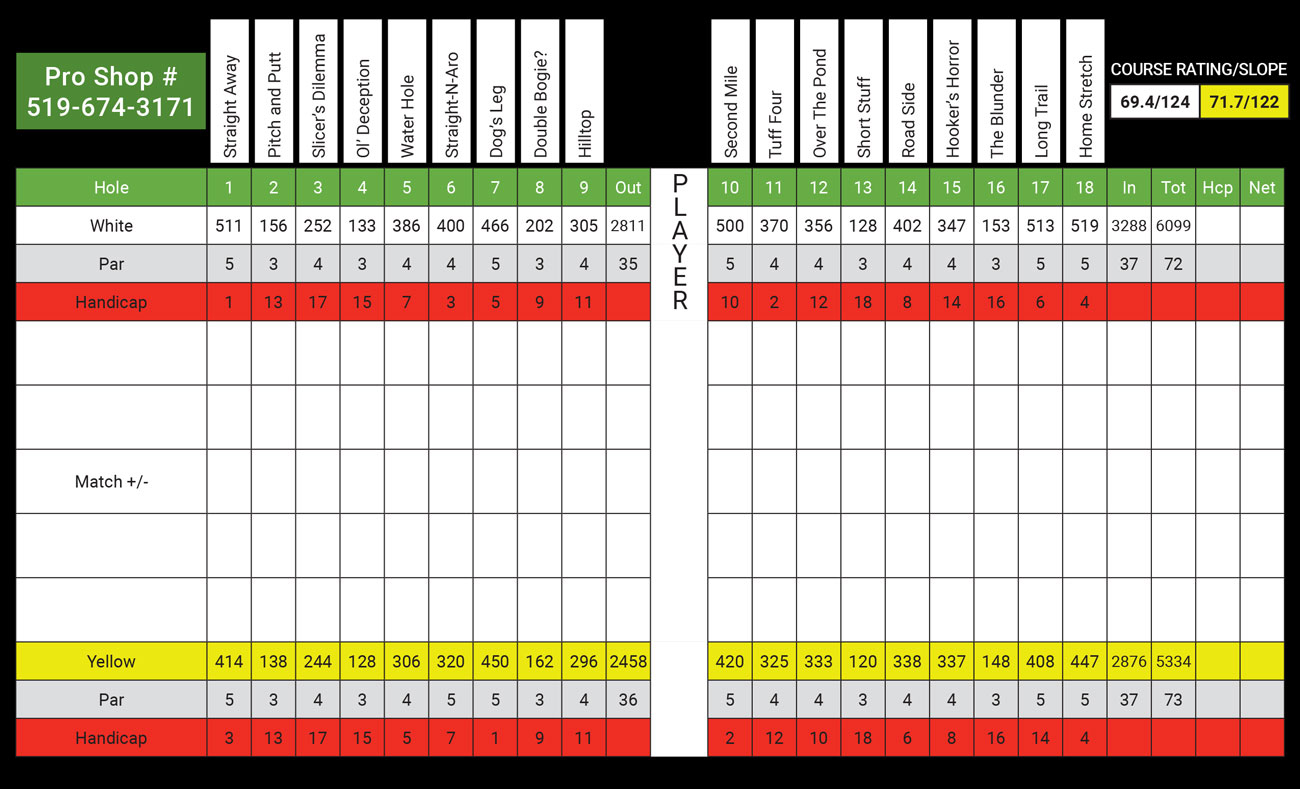 This is an image of Ridgetown Golf & Curling Club's scorecard. For those who are visually impaired, please call 1-888-833-8787 for a representative to verbally guide you through the scorecard details.