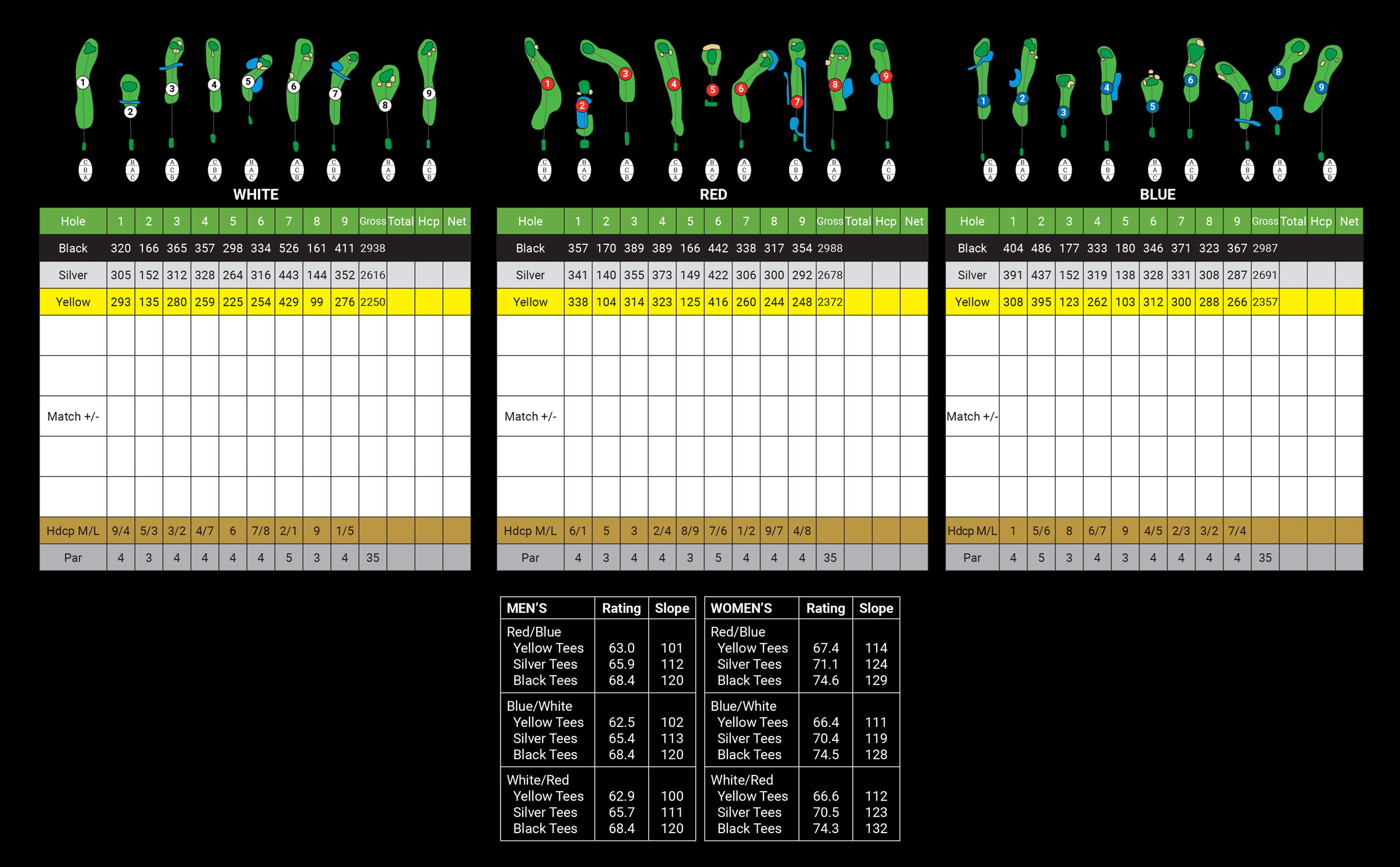 Foxwood Golf Club Scorecard. Please speak to a staff member at the course for scorecard details if you are visually impaired.